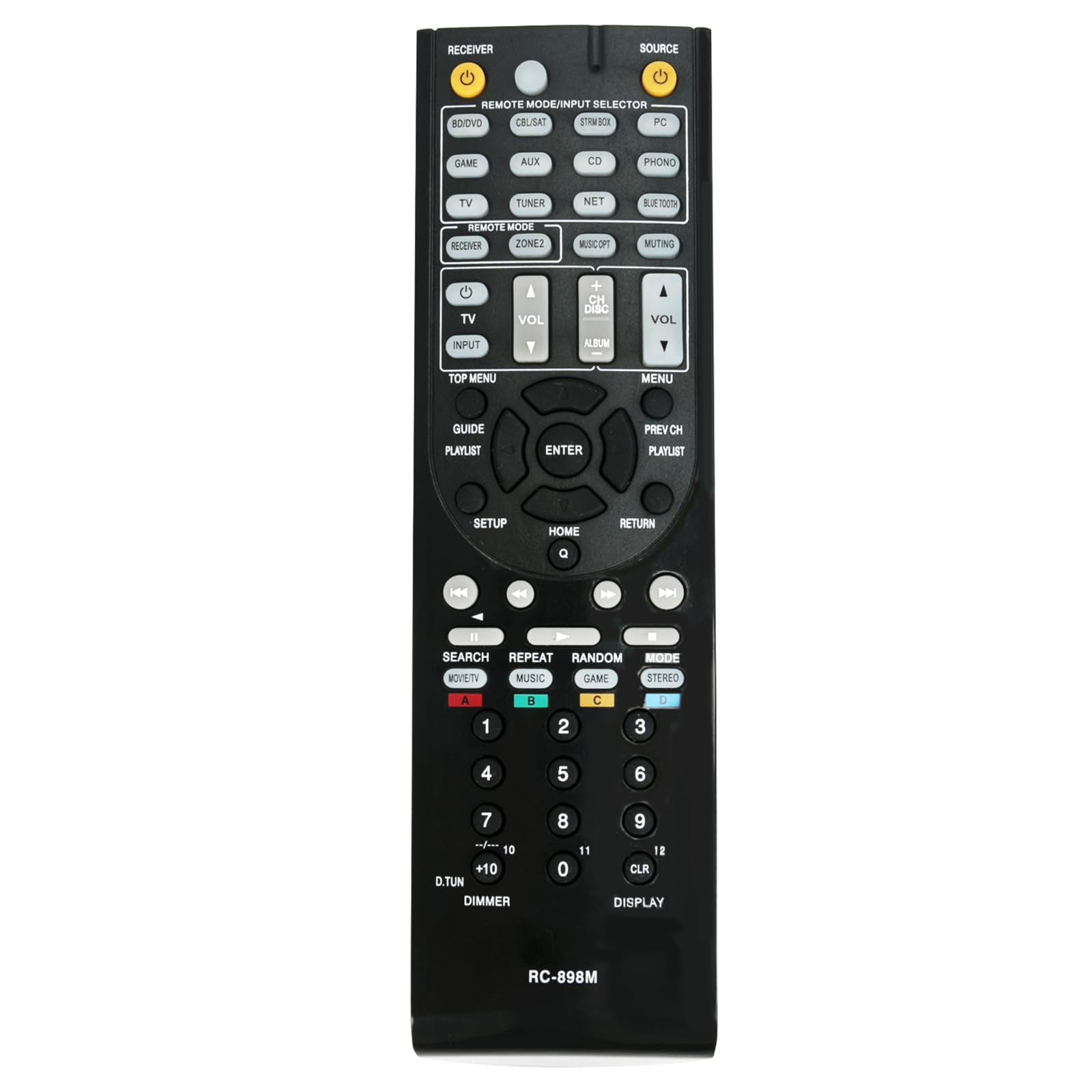 Amazon.com: RC-898M Replaced Remote fit for Onkyo AV Receiver TX